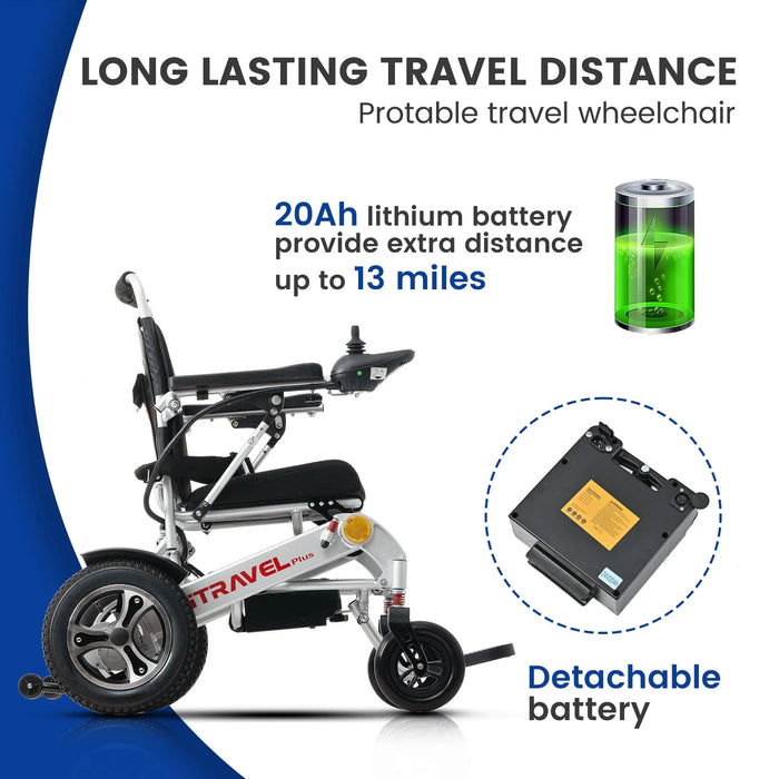 Metro Mobility-iTravel Plus-Electric Wheelchair-Heavy Duty Bariatric-300 lbs Weight Capacity