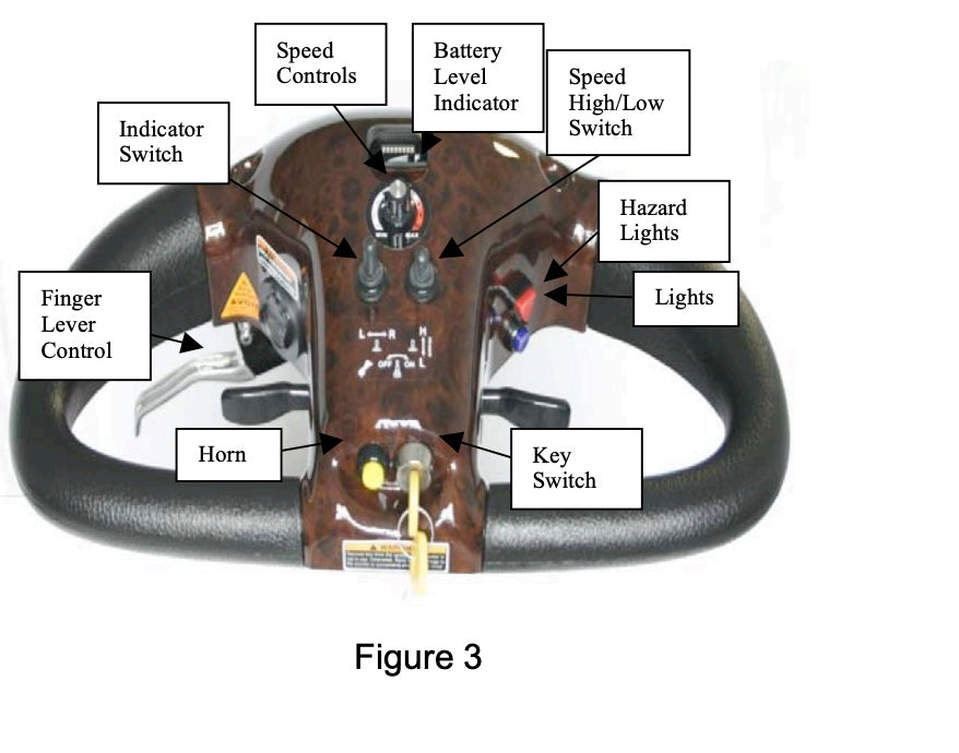 Shoprider-Flagship-889XLSN-Enclosed Mobility Scooter