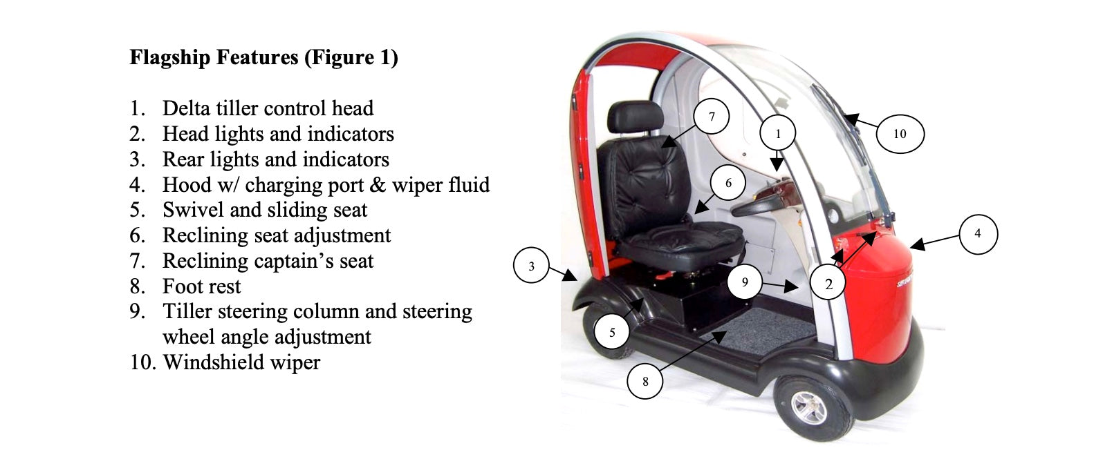 Shoprider-Flagship-889XLSN-Enclosed Mobility Scooter