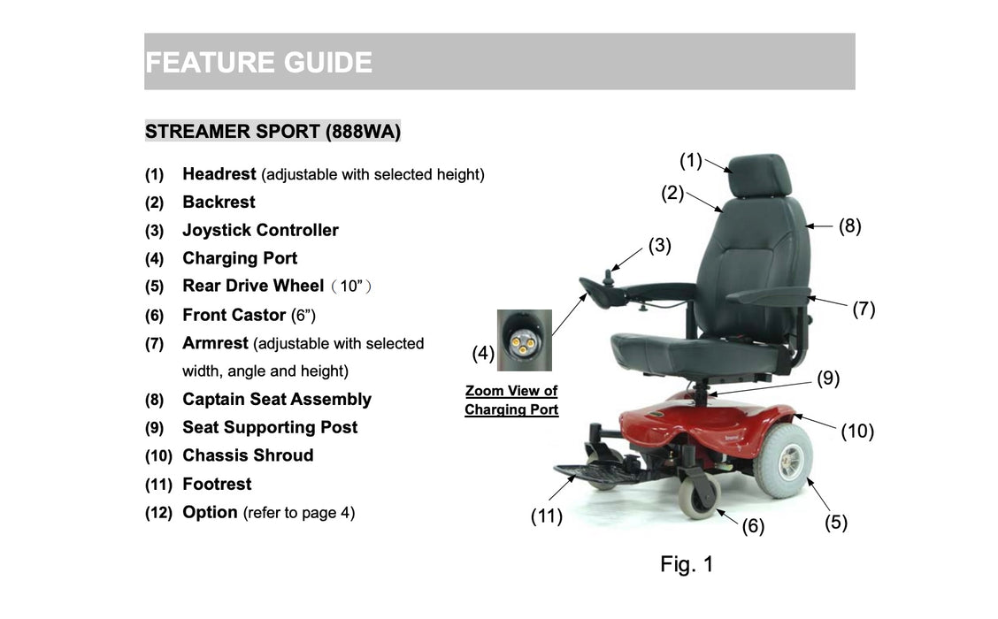 Shoprider-Streamer Sport-888WA-Power Chair-Power Wheelchair